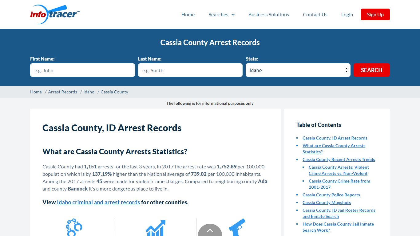 Cassia County, ID Arrests, Bookings & Jail Roster - InfoTracer